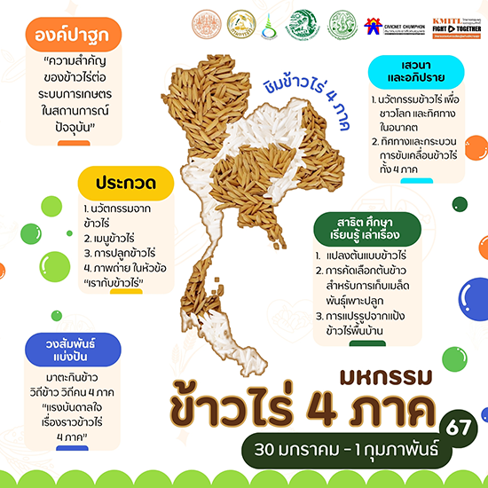 มหกรรมข้าวไร่ 4 ภาค (ครั้งที่ 4)