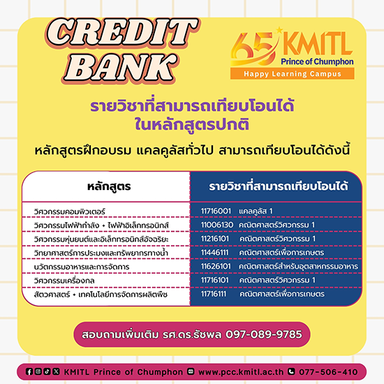 ขยายเวลา...เก็บหน่วยกิตล่วงหน้า กับ Credit Bank กับพระจอมเกล้าลาดกระบังชุมพร