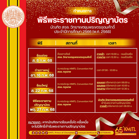 พิธีพระราชทานปริญญาบัตร ปีการศึกษา 2566