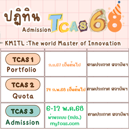 กำหนดการ TCAS 68 สจล. : KMITL ADMISSION 2568